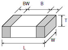 圖片關(guān)鍵詞