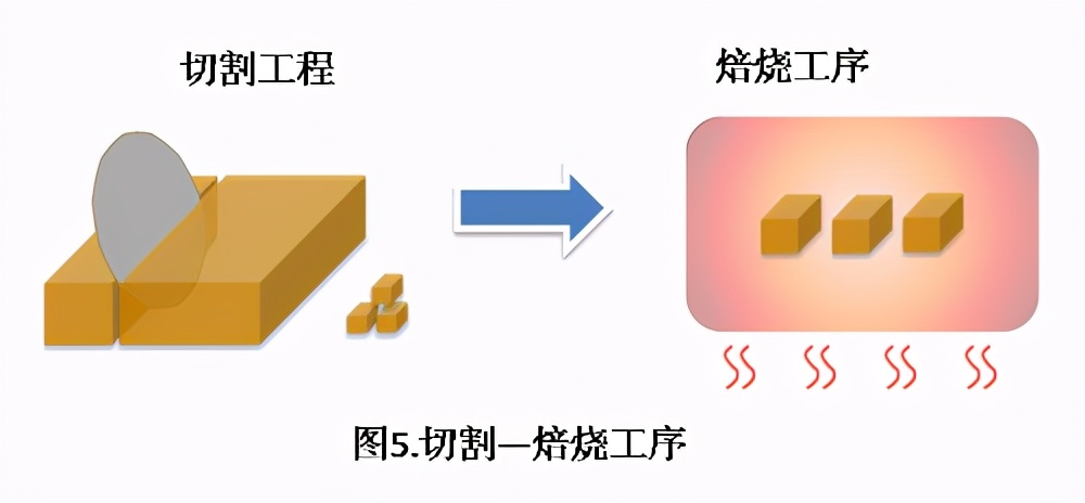 圖片關(guān)鍵詞